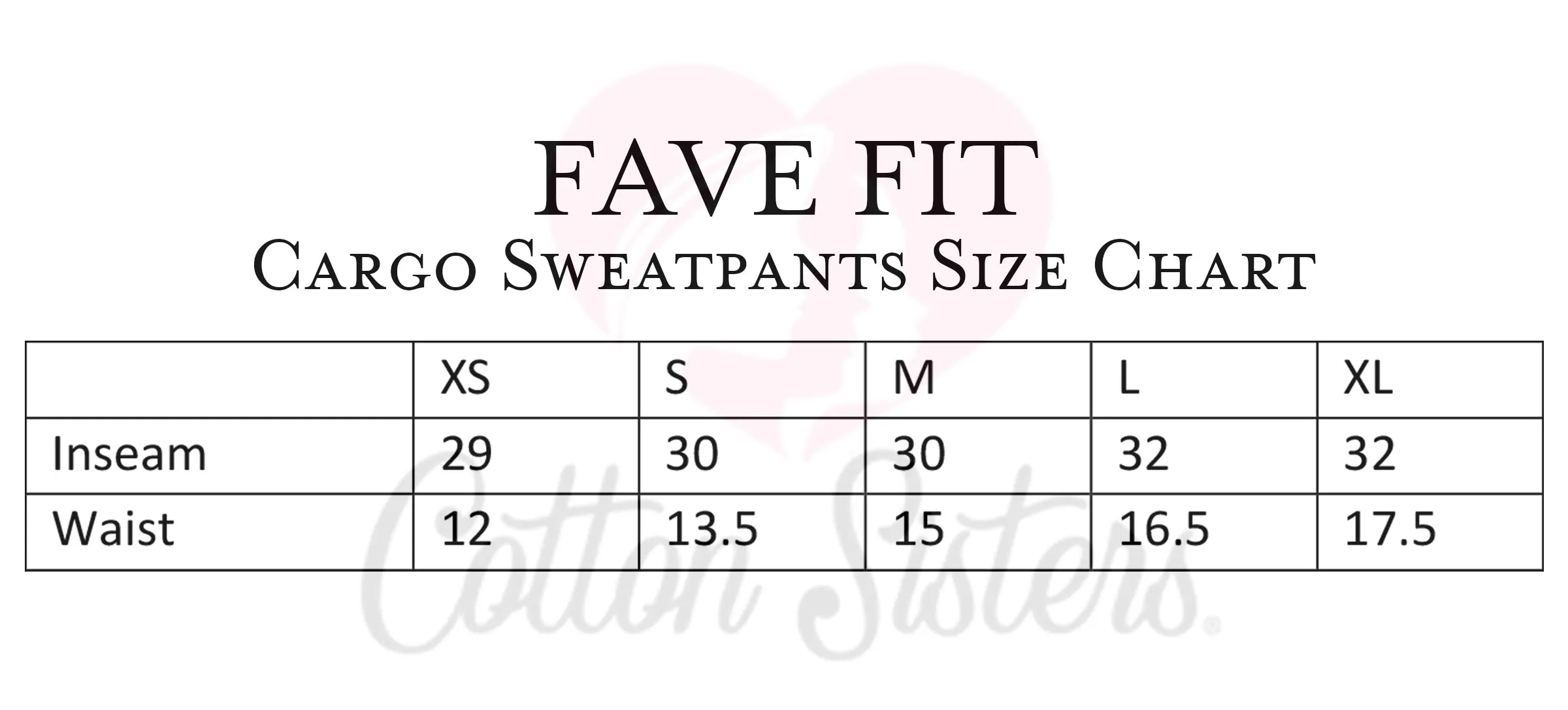 Augusta University FAVE FIT Cargo Sweatpants